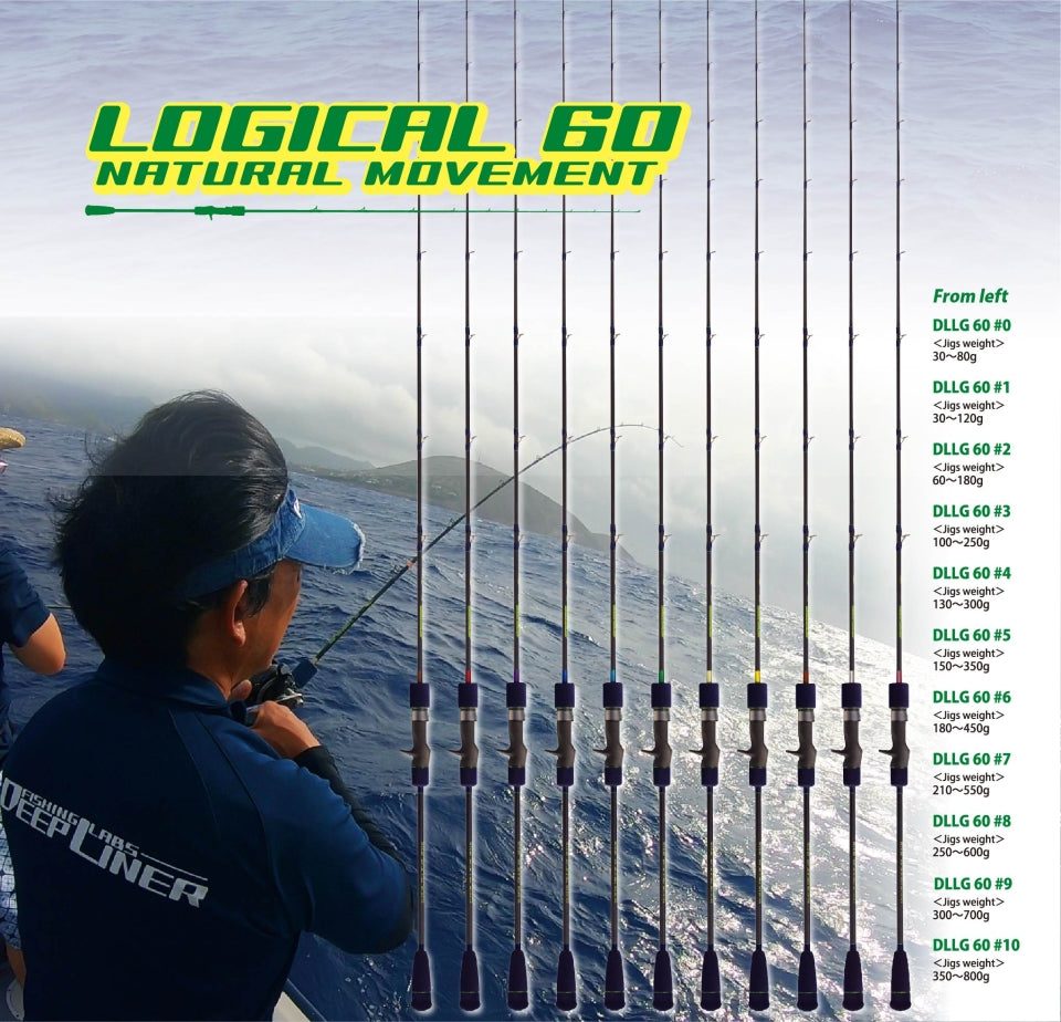 Deepliner Logical 60 lineup, DLLG 60 #0 to #10, with jig weight ranges